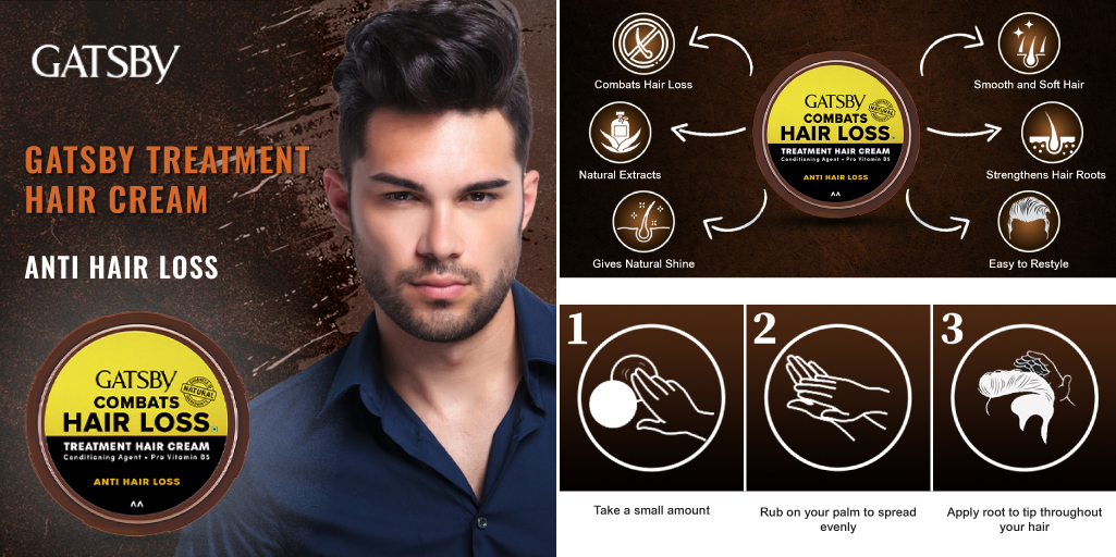 Anti Hair Loss